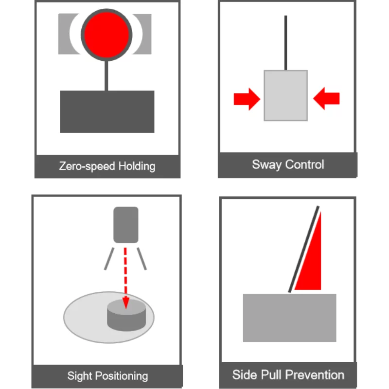 Интеллектуальные функции